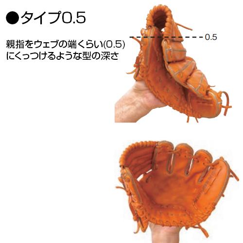 Zeems（ジームス） 内野手用グラブ 小型 右投用 受注生産 野球グローブ