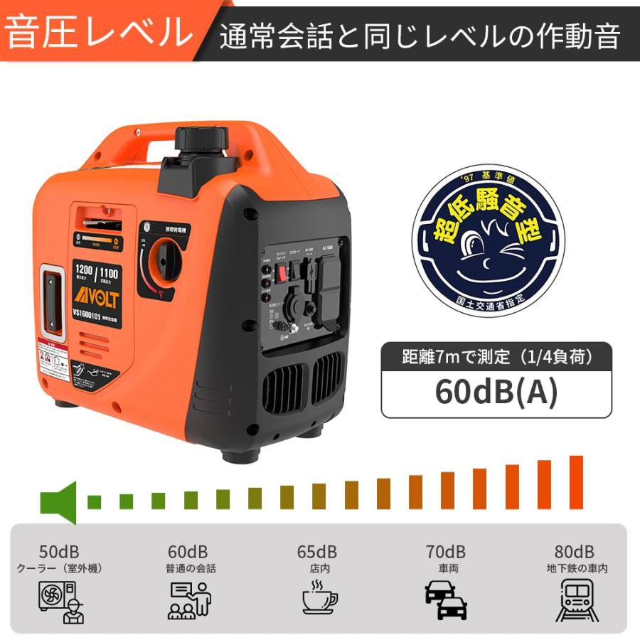 AIVOLT インバーター発電機 小型発電機 ポータブル発電機 定格 AIVOLT インバーター発電機 小型発電機 ポータブル発電機 定格