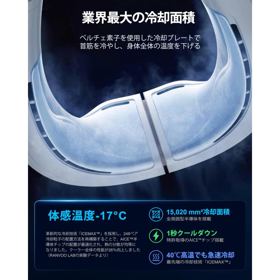 妥協なき冷却力 AICE LITE】RANVOO 2024新登場 ネッククーラー 冷却 