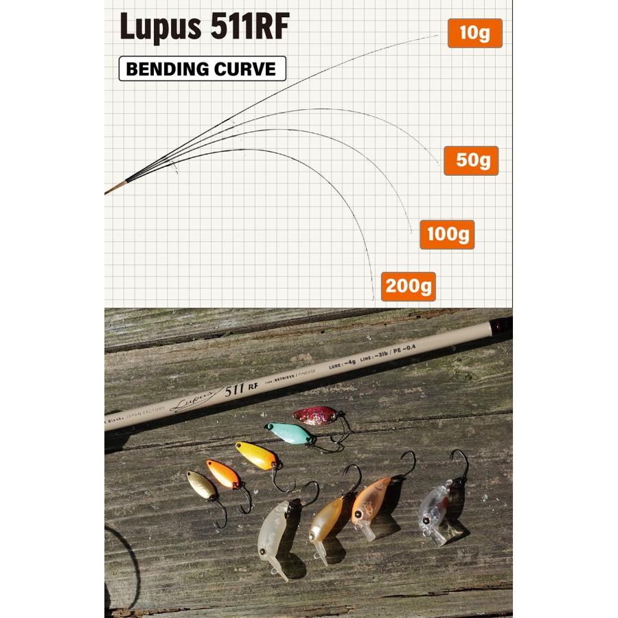 ヤマガブランクス ルーパス Lupus-511 RF エリアトラウトロッド ヤマガブランクス ルーパス Lupus-511 RF エリアトラウトロッド