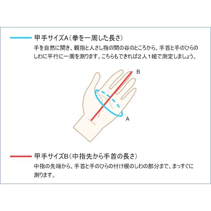 【数量限定】5ｍｍ織刺剣道防具セット |  | 07