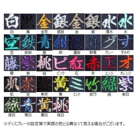 【数量限定】5ｍｍ織刺剣道防具セット |  | 08