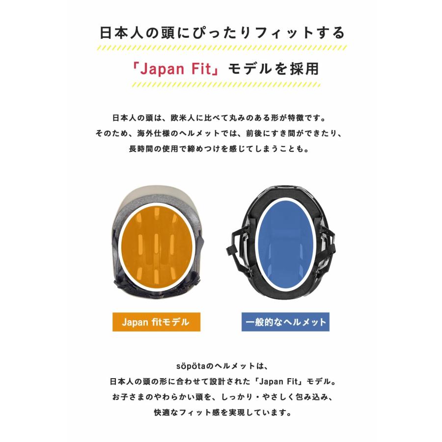 SMITH ストボーヘルメット サイズM【箱　保証書　ステッカー　説明書付き】 無料返品交換】 SGマーク sopota 自転車 ヘルメット ハードシェル 子供