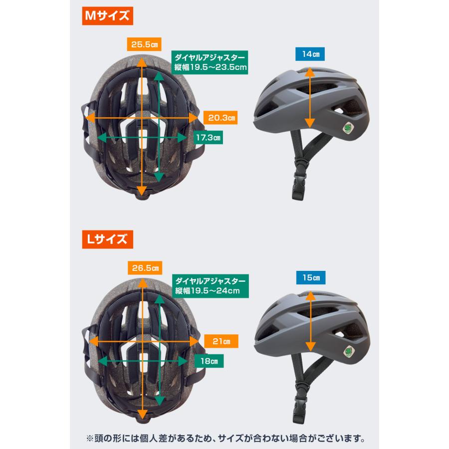 ロードバイク用ヘルメット　 サイクルヘルメット RiderAce（ライダーエース）超軽量ヘルメット180g
