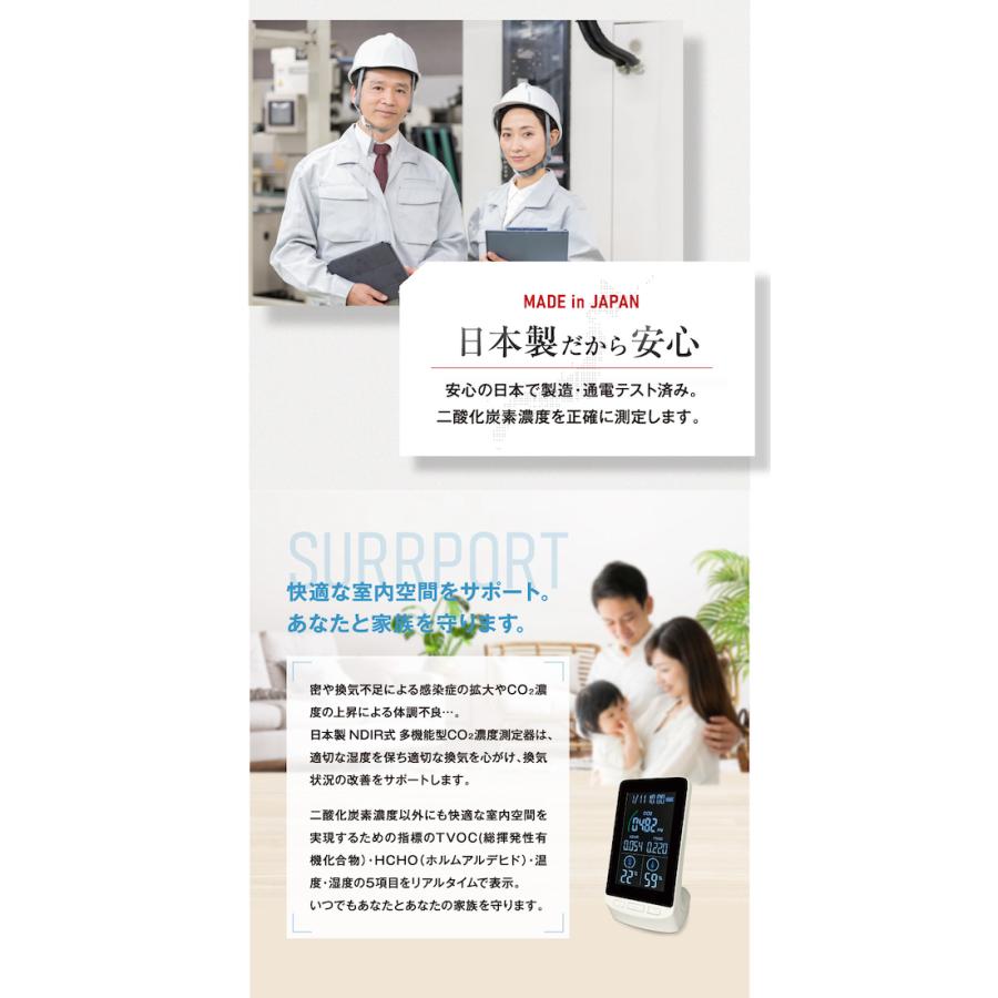 匿名配送 日本製 NDIR式多機能型CO2濃度測定器 HCOM-JP003 40個 【4511433543】(162800円)