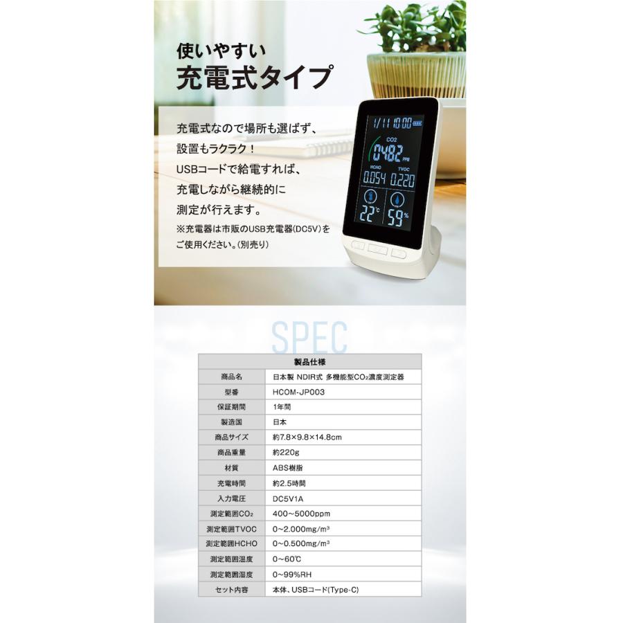 匿名配送 日本製 NDIR式多機能型CO2濃度測定器 HCOM-JP003 40個 【4511433543】(162800円)