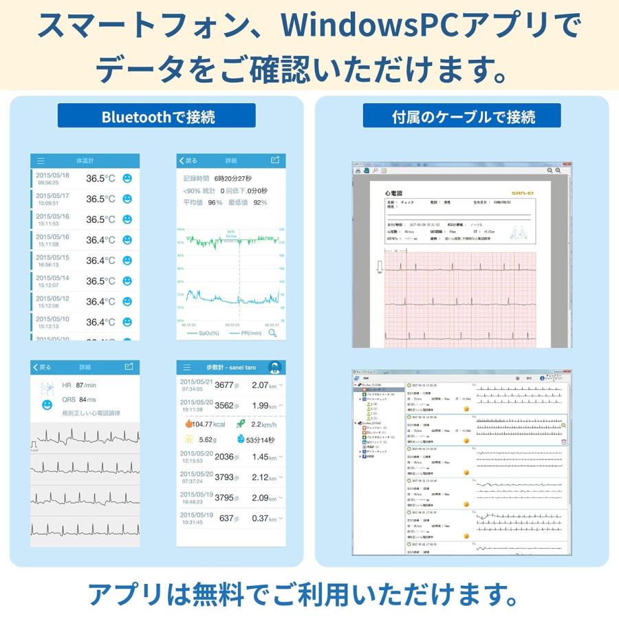 三栄メディシス チェックミープロBアドバンス【（+1年延長）保証期間2
