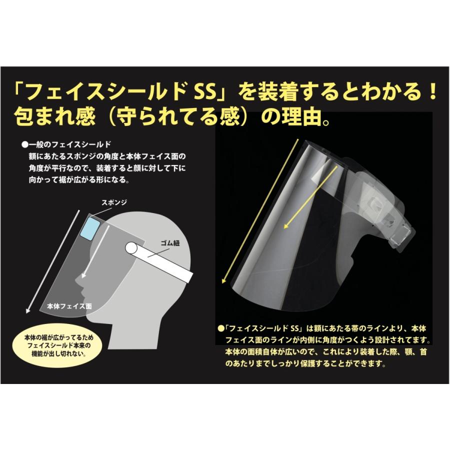 フェイスシールド SS 　50枚入　眼鏡対応　高透明　余分な表記のないシンプルデザイン　飛沫防止　日本製｜san-print｜06