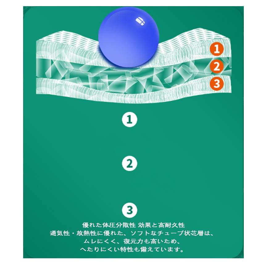 70×100cm 褥瘡予防 マット 床ずれ防止マット 床ずれ 防止 床ずれ防止