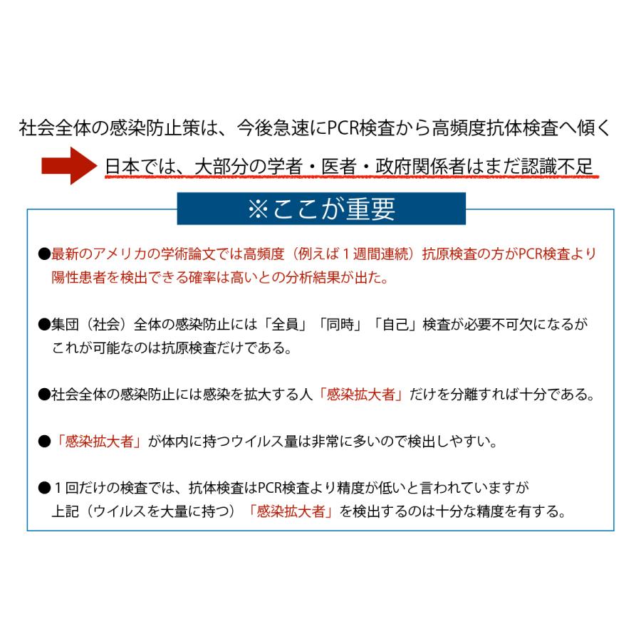 日本製　新型コロナウイルス抗原検査キット　国産抗原検査キット50回分｜sanada-ss｜16