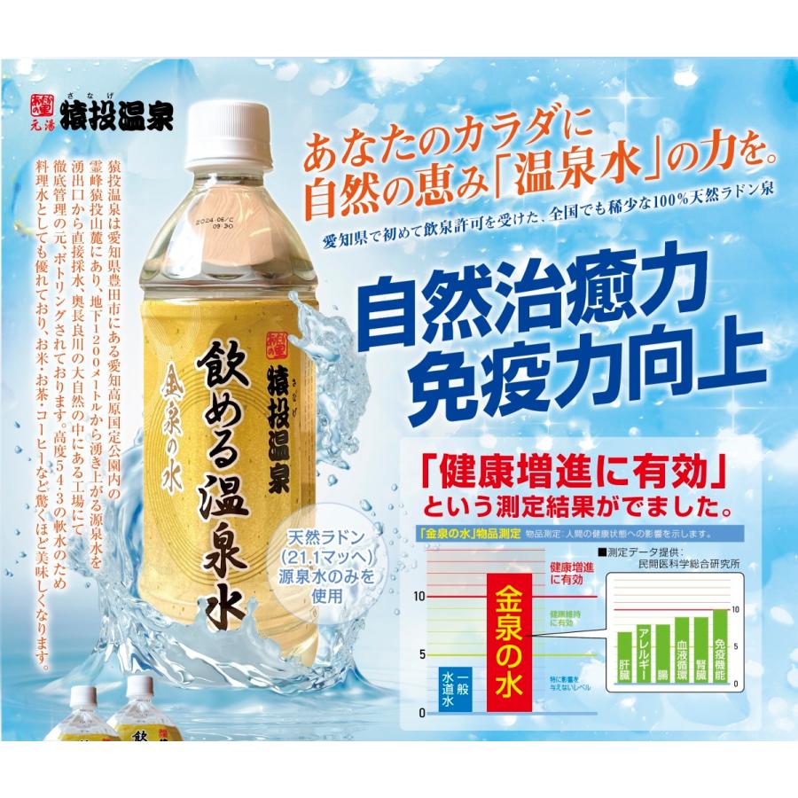 金泉の水 猿投温泉 飲める天然温泉水【2ケース単位送料値引！】 500mlペットボトル×24本 | 