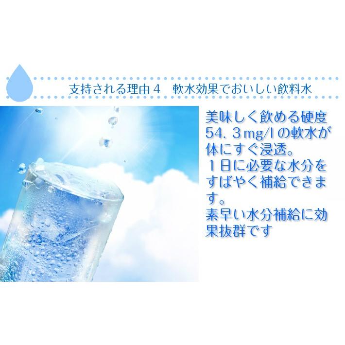 金泉の水 猿投温泉 飲める天然温泉水【2ケース単位送料値引！】 500mlペットボトル×24本 |  | 06