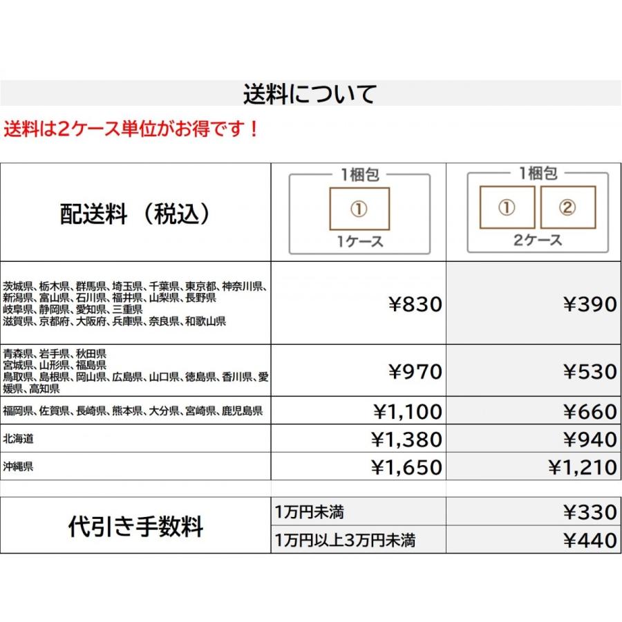 金泉の水 猿投温泉 飲める天然温泉水【2ケース単位送料値引！】 500mlペットボトル×24本 |  | 08