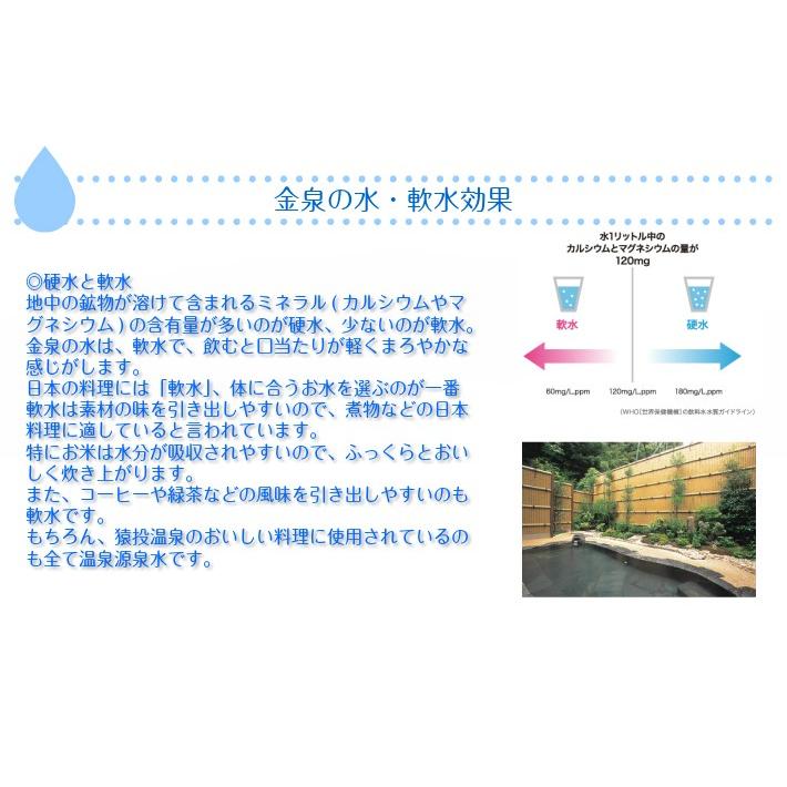 金泉の水 猿投温泉 飲める天然温泉水 【2ケース単位送料値引！】２Lボトル×６本 |  | 02