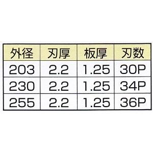 角鳩印 ツムラ ｌ型チップソー 203 30p ８吋 Chip L 203 サンアグリ 通販 Yahoo ショッピング