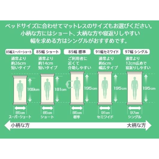 動作確認 [フランスベッド] UF-71 床ずれ予防マットレス 91幅 91幅ショート 床ずれ予防〜床ずれリスク中度 介護 電動ベッド用 介護ベッド用 France BeD 【QG1048326278】(37830円)