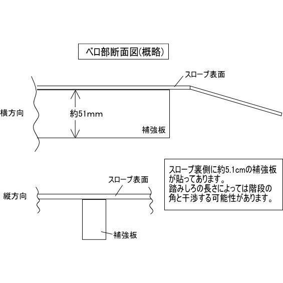 イーストアイ (法人宛先限定) (イーストアイ) ポータブル イーストアイ (法人宛先限定) (イーストアイ) ポータブル