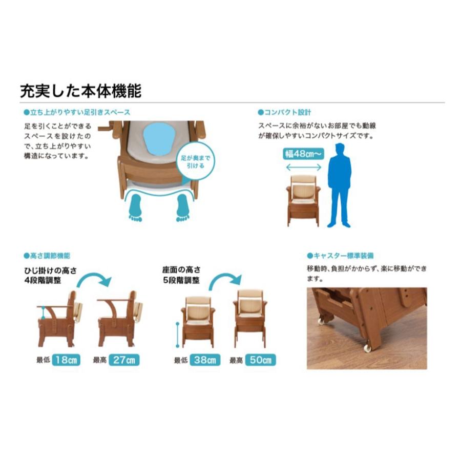 アロン化成) 家具調トイレ セレクトR 自動ラップ ノーマルタイプ
