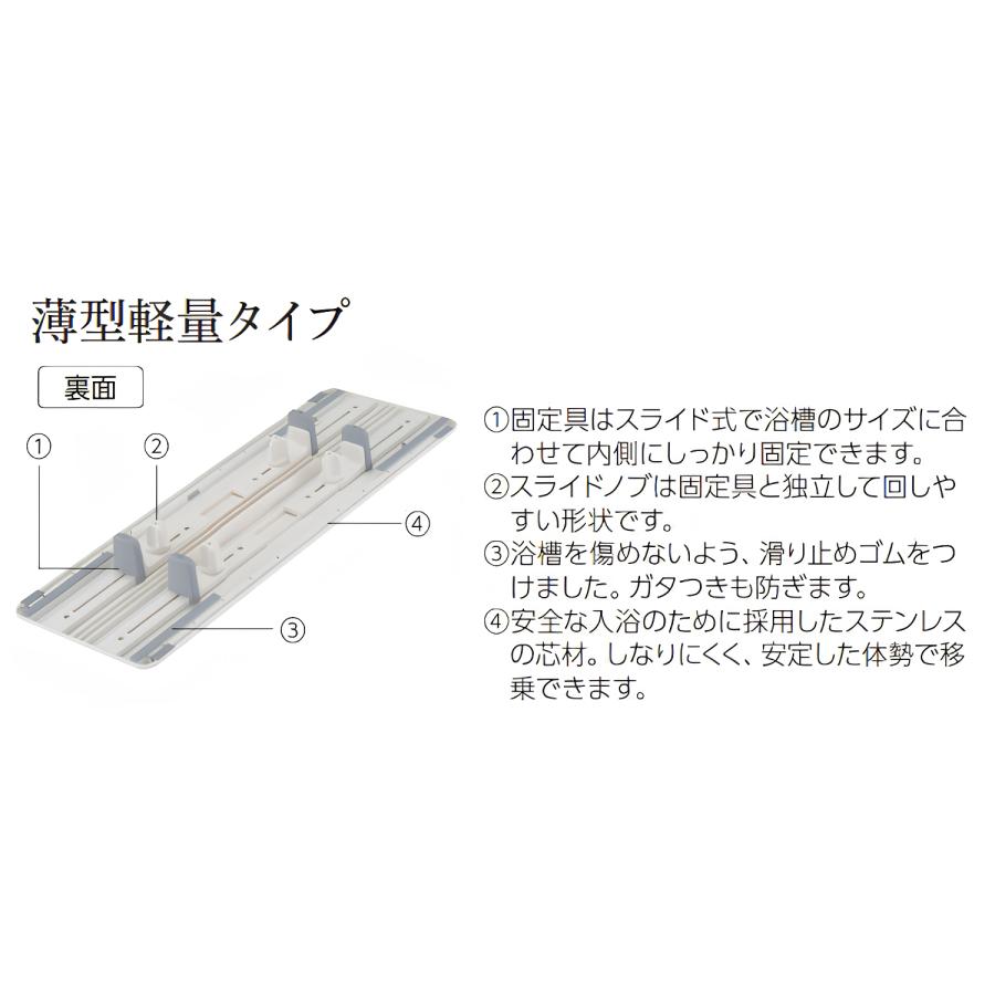 Panasonic（パナソニック） バスボード L 軽量タイプ VAL11002 浴槽