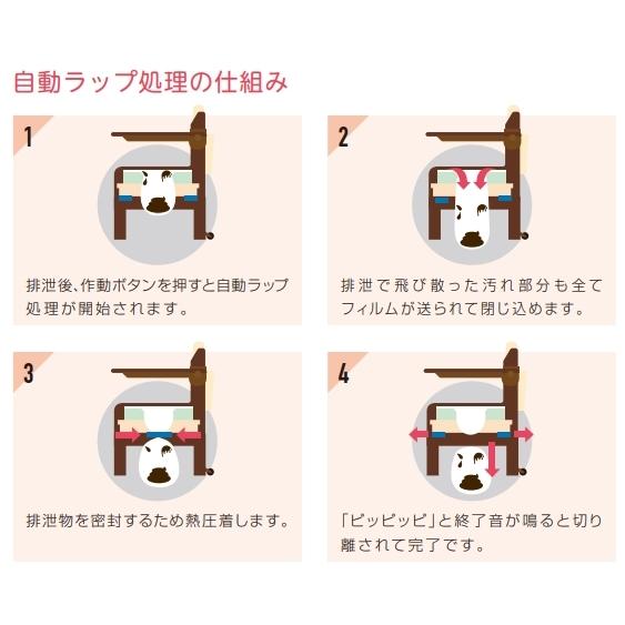 日本セイフティー) ラップポン ブリオ (S) 普通便座 自動ラップ 日本セイフティー) ラップポン ブリオ (S) 普通便座 自動ラップ