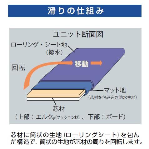 ウェルファン) ラクラックス Uカーブ 移乗ボード シート