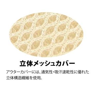 (グローバル産業) Medibo メディボ 床ずれ防止ベッドパッド MDB-BP-830R MDB-BP-910R 褥瘡 予防 対策の画像
