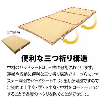 (グローバル産業) Medibo メディボ 床ずれ防止ベッドパッド MDB-BP-830R MDB-BP-910R 褥瘡 予防 対策の画像