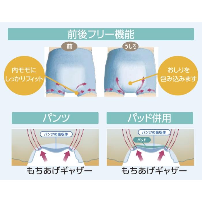 光洋) オンリーワンケア 前後フリーパンツ Sサイズ 20枚入り×6袋