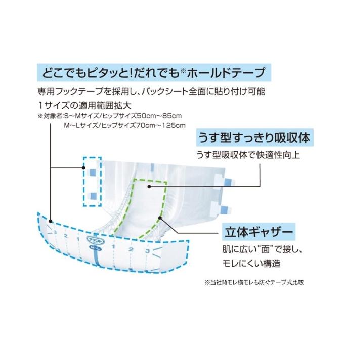 大王製紙) アテント スマートホールドテープ M-Lサイズ 22枚×3個