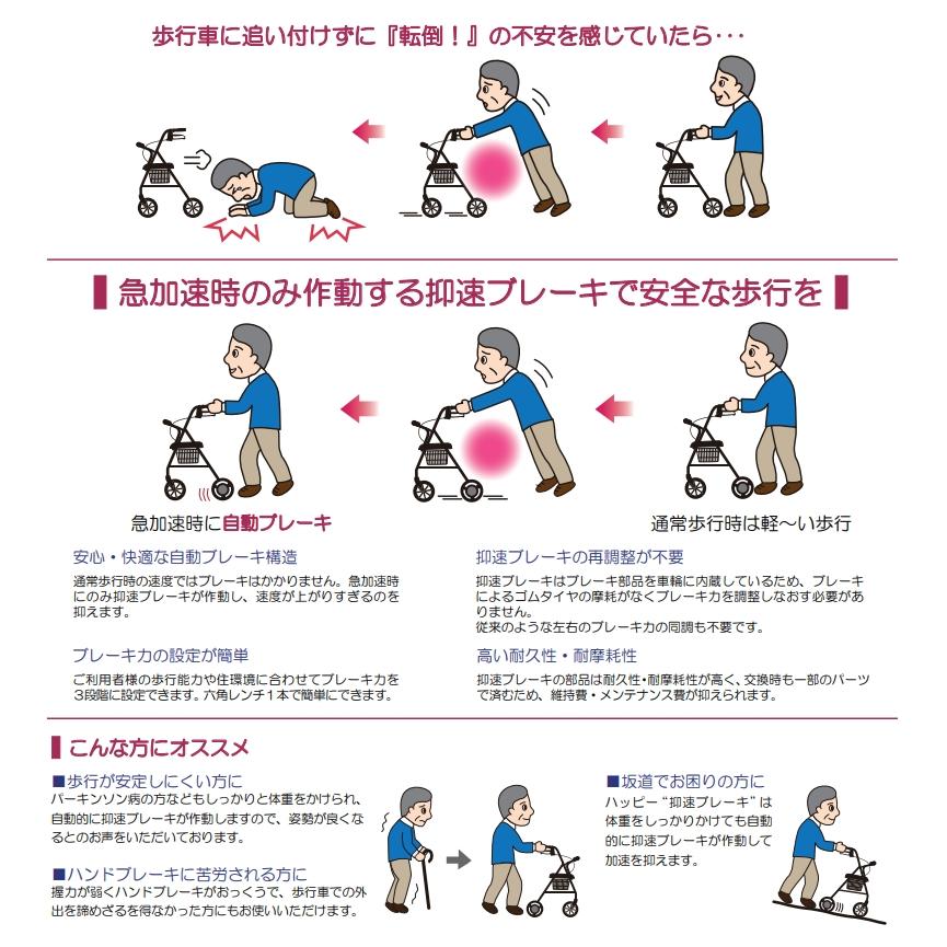 (竹虎) ハッピーミニ 抑速ブレーキ付き 117079 歩行器 歩行車 押し車 介護 高齢者 大人用 屋外用 コンパクト パーキンソン病 歩行補助｜sanai-kaigo2｜07