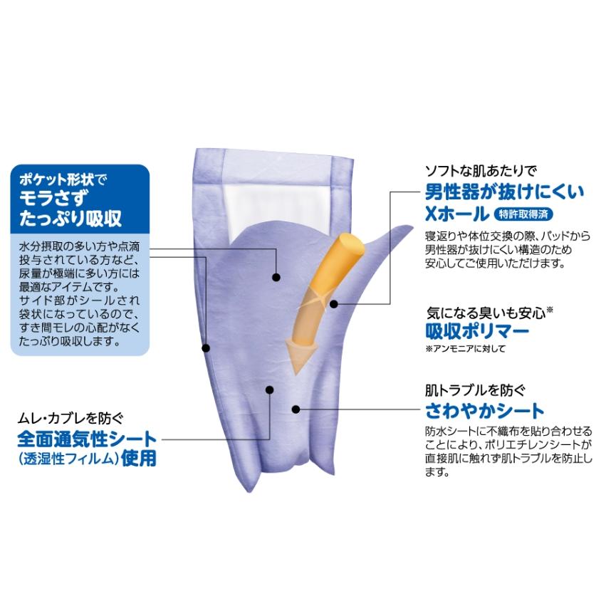 サルバ (白十字) PUサルバ オーバーナイト 男性用 50枚入り×3袋