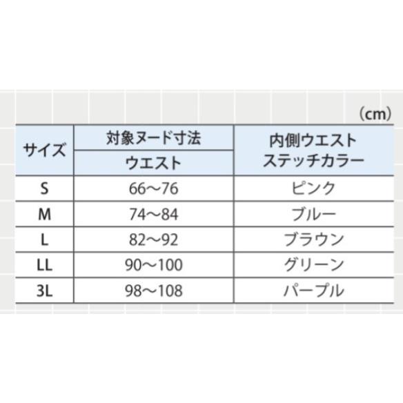 日本エンゼル ソフト防水パンツ (男女共用) 3076 サイズS/M 介護 高齢