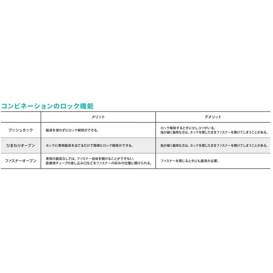 日本エンゼル コンビネーション2 (フルオープン型) 5638-A サイズS/M/L