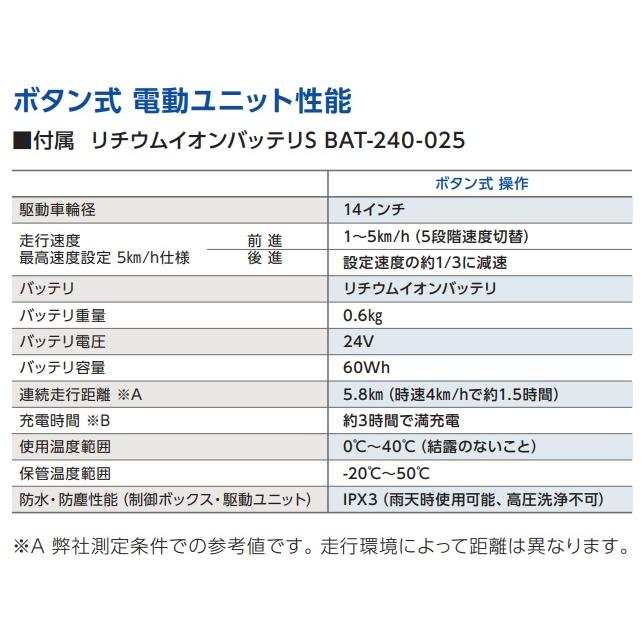 (ミキ) CRT-ES-2 介助用電動アシスト車椅子｜sanai-kaigo2｜06