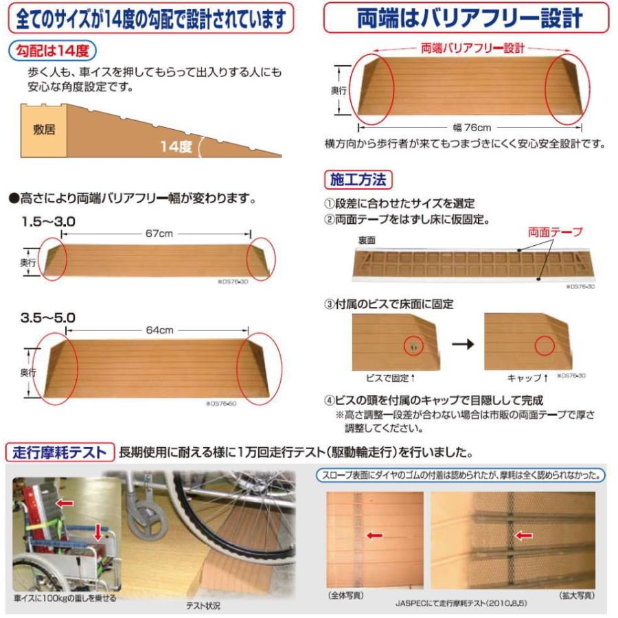 シンエイテクノ 段差解消スロープ(屋内用) ダイヤスロープ(幅76cm) 高