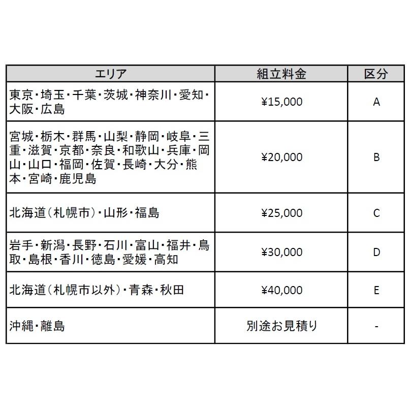 (個人様向け限定商品) (パラマウントベッド)  電動ベッド クオラONE 3モーター 樹脂ボード 91幅 レギュラー/ミニ サイズ KQ-B6321 介護用｜sanai-kaigo2｜07