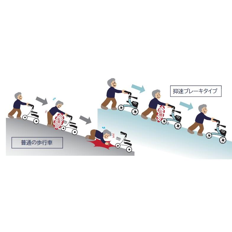 カワムラサイクル) Pastel パステル 歩行器 歩行車 抑速機能有り 介護