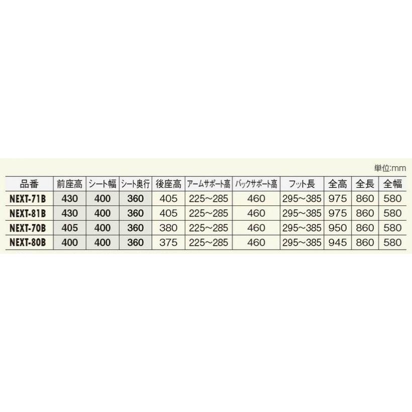 松永製作所 ネクストコア くるり Next 70b Next 70b Hb 車椅子 自走式 低床 6輪 六輪車 折りたたみ 座り心地快適 クッション付 前座高40 5cm 法人宛送料無料 Next 70b 介護shopサンアイyahoo 店 通販 Yahoo ショッピング