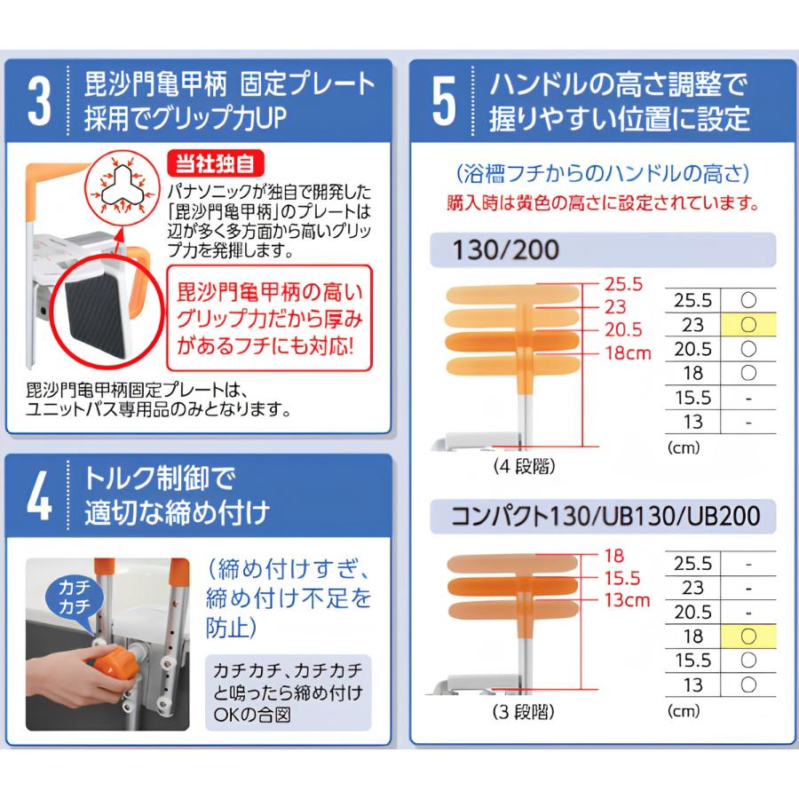 Panasonic（パナソニック） 入浴グリップ ユクリア UB専用コンパクト