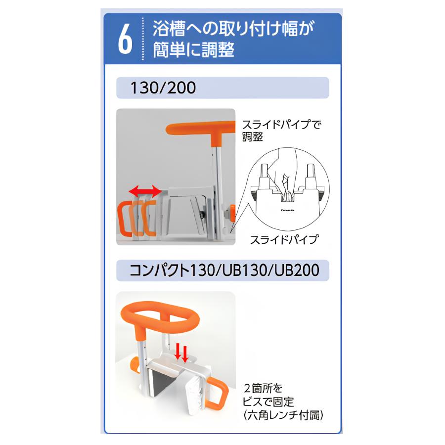 Panasonic（パナソニック） 入浴グリップ ユクリア UB専用コンパクト