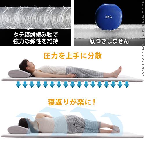 新構造エアーマットレス エアレスト365 ダブル 140×200cm 高反発 3つ折り 通気性 耐熱性 耐久性 湯たんぽOK 軽量 ほこりが出にくい 洗える 日本製 体圧分散_2