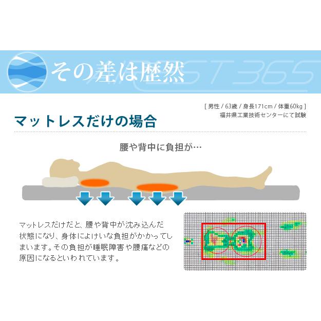 新構造エアーマットレス エアレスト365 ダブル 140×200cm 高反発 3つ折り 通気性 耐熱性 耐久性 湯たんぽOK 軽量 ほこりが出にくい 洗える 日本製 体圧分散_8