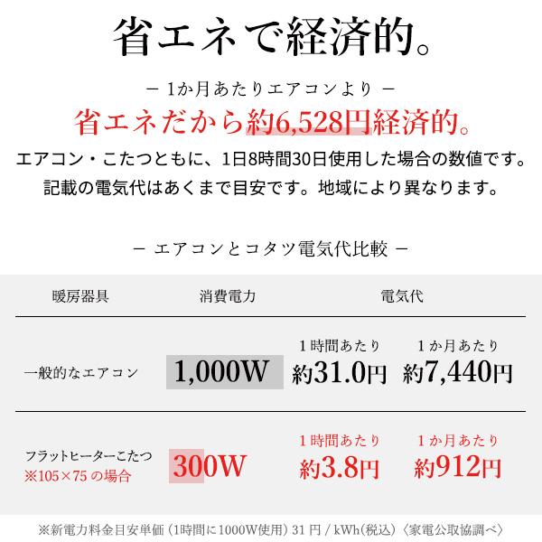 フラットヒーター折れ脚こたつ -フラットモリス60ｘ60cm SAI 彩 折りたたみ 正方形 テーブル コタツ おしゃれ  ローテーブル 継ぎ脚 高さ調節 木目 ナチュラルの画像