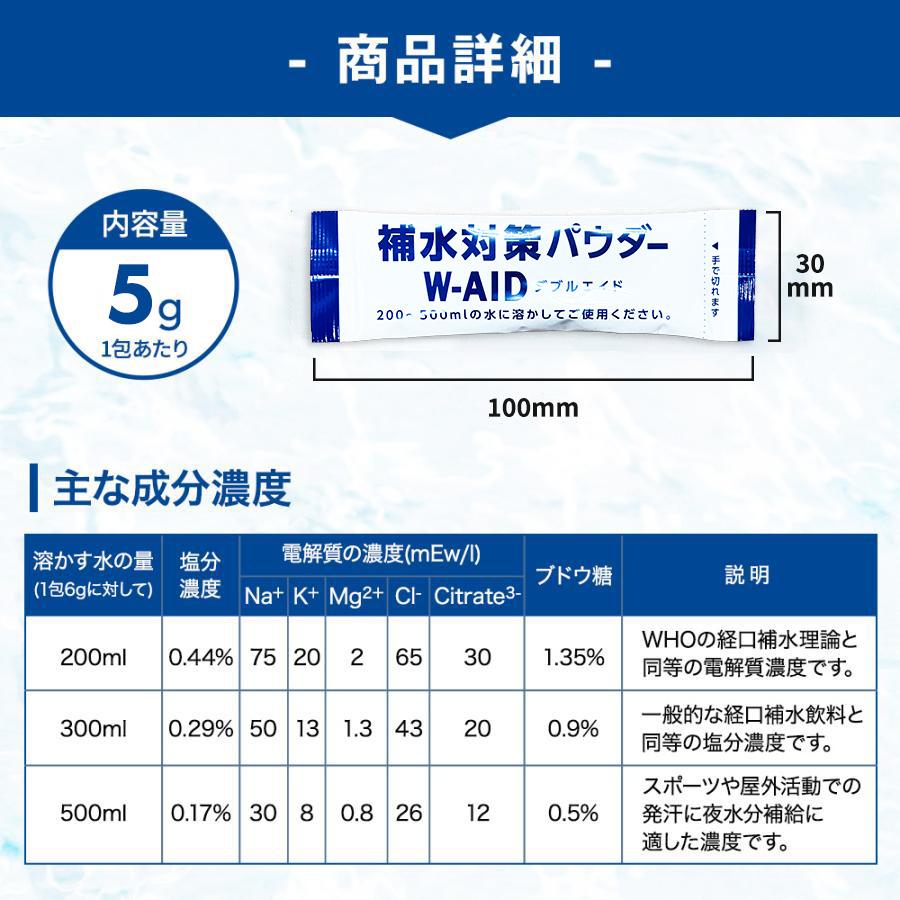 脱水対策 パウダー 経口補水 熱中症 発熱 スポーツ 粉末 水分補給