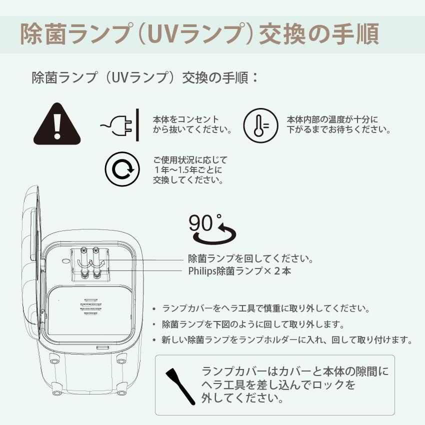 除菌ボックス S9 交換ランプ フィルター セット 哺乳瓶 スマホ 消毒 