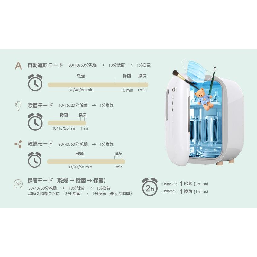 除菌ボックス 消毒 乾燥 大容量 16L 99.9%除菌 乾燥機能 保管 除菌ボックス 消毒 乾燥 大容量 16L 99.9%除菌 乾燥機能 保管