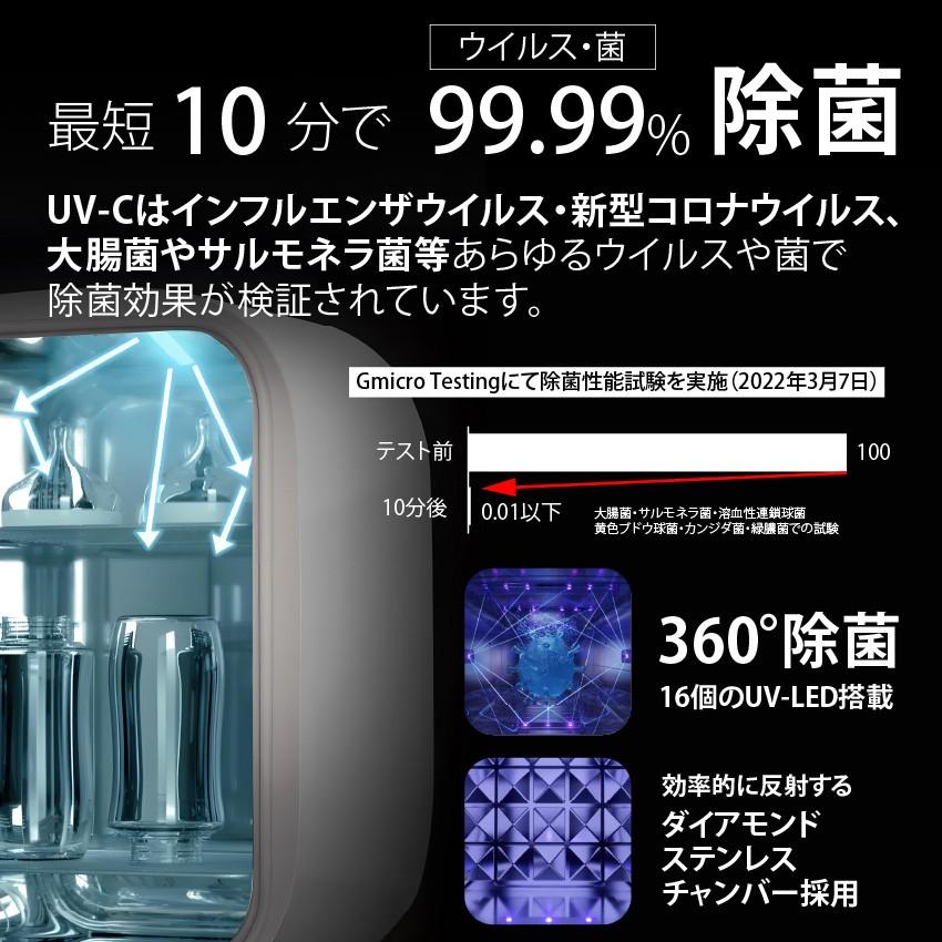 除菌ボックスU9 360° 消毒 乾燥 大容量 16L 99.9%除菌 乾燥機能 除菌ボックスU9 360° 消毒 乾燥 大容量 16L 99.9%除菌 乾燥機能