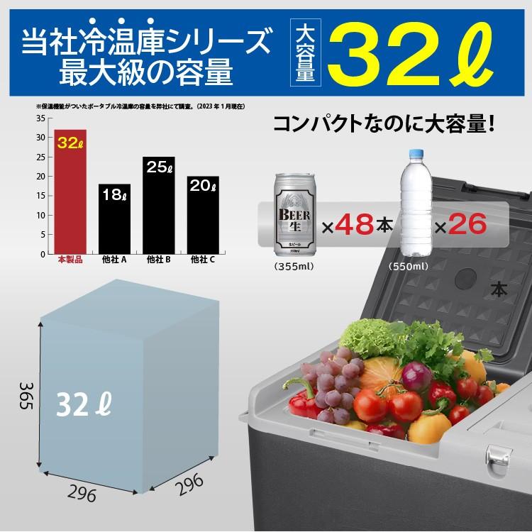 ポータブル 車載 保温 冷凍 冷蔵庫 32L -20℃〜55℃ ダブル バッテリー 内蔵可 アウトドア 釣り 業務用 遠隔操作 3WAY電源 ホイール 牽引 急速冷凍｜sanas｜04