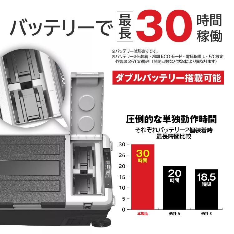 ポータブル 車載 保温 冷凍 冷蔵庫 32L -20℃〜55℃ ダブル バッテリー 