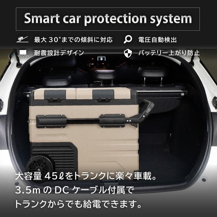 ポータブル 車載 冷凍 冷蔵庫 35L 2室独立温度制御 アウトドア ポータブル 車載 冷凍 冷蔵庫 35L 2室独立温度制御 アウトドア